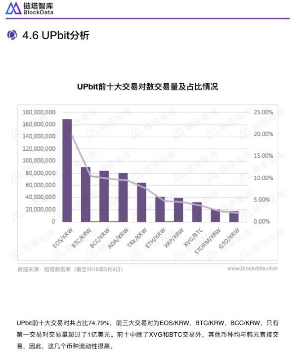 马耳他监管机构对OKX交易所处罚120万美元罚款，反洗钱违规事件全面剖析