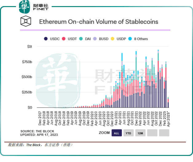 香港出台加密货币质押监管新规，重申发展Web3的坚定立场
