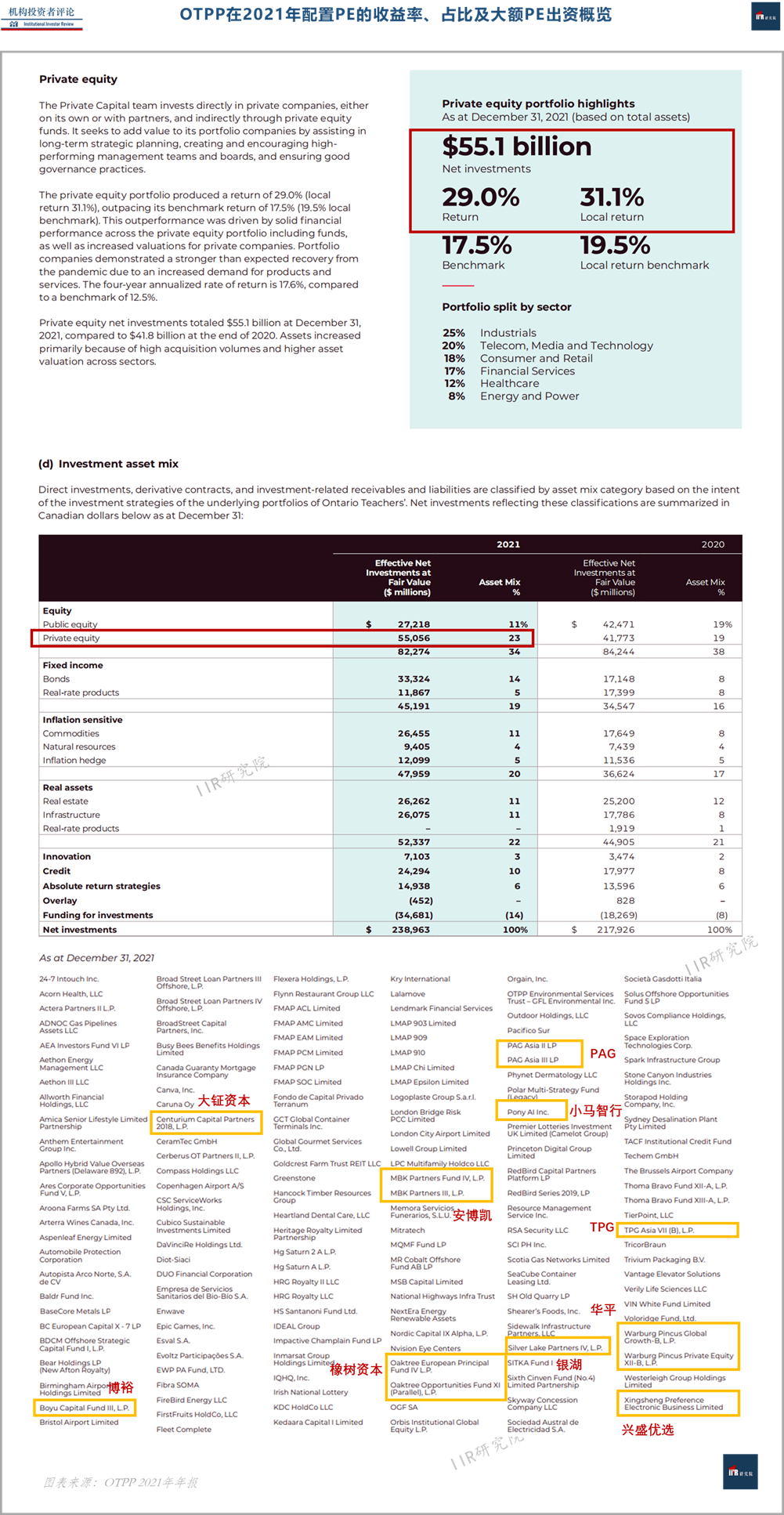 APX Lending成功获得加拿大证券管理局豁免，开启跨境金融新篇章
