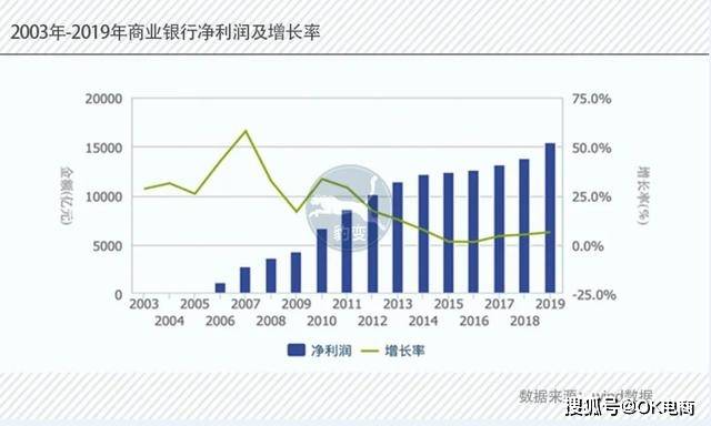 GameStop市值蒸发30亿美元，股东对比特币计划提出质疑