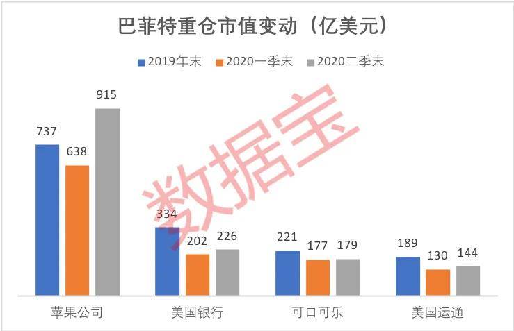 伯克希尔支持的Nubank将ADA、NEAR、ATOM添加到加密货币产品中，重塑数字金融格局