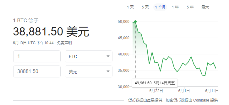 北卡罗来纳州立法将加密货币纳入州退休系统，开启数字资产新篇章