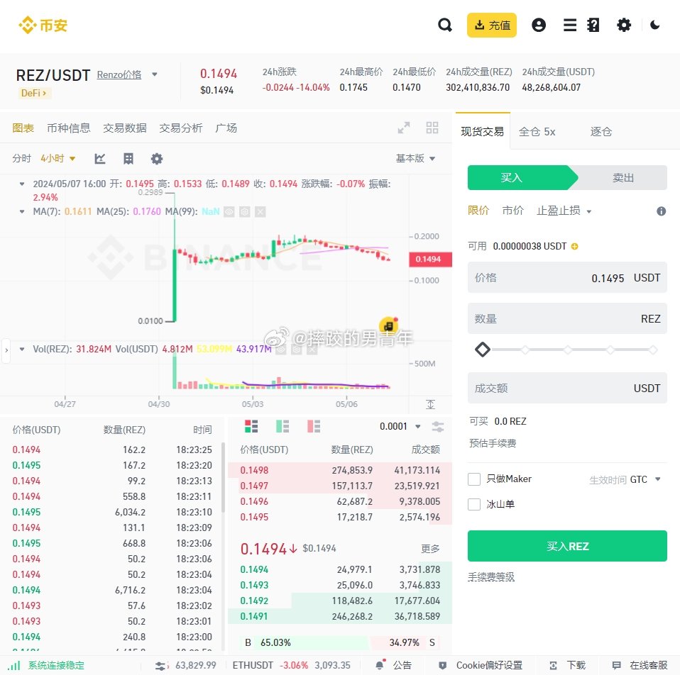 Crypto.com被指控操纵CRO供应，链上调查员ZachXBT揭示真相