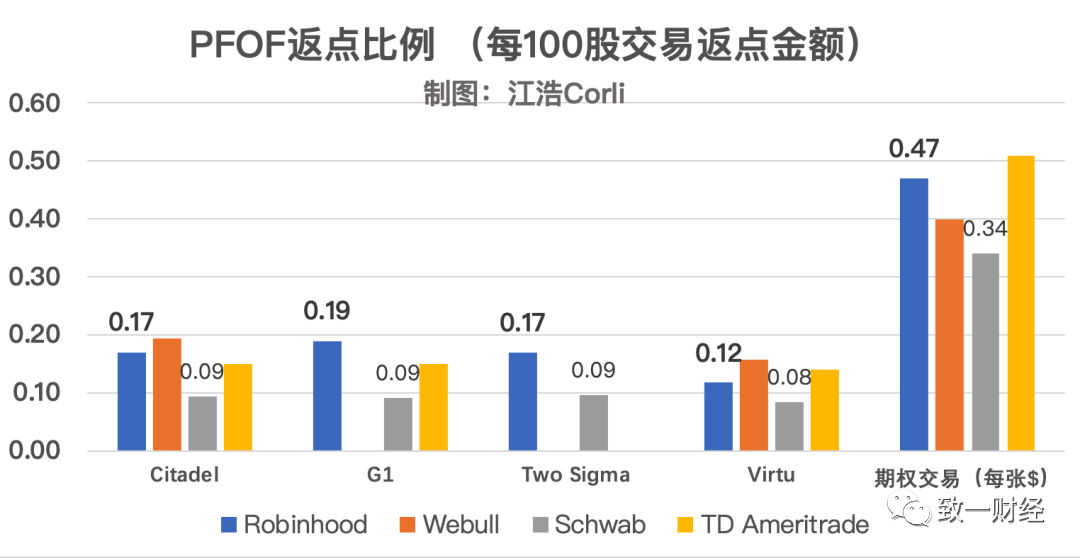 马萨诸塞州就体育预测市场向Robinhood发出传票，监管力度加强，行业走向规范化