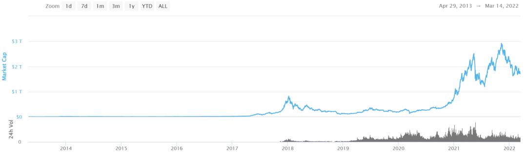 Strategy公司增持比特币，持仓突破50万枚，加密货币领域最新动态揭秘