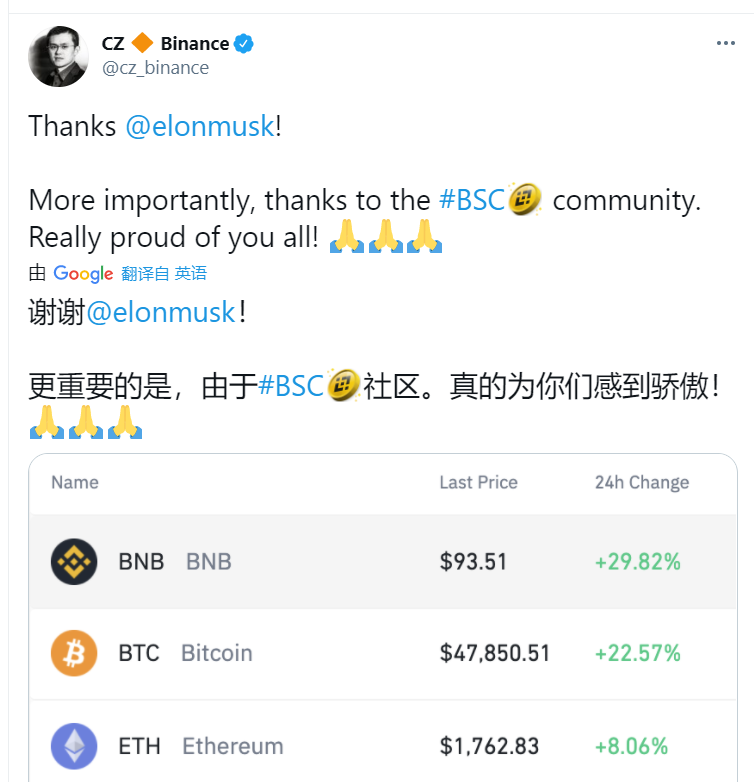 交易员在BNB迷因币暴跌前的惊人获利，回报率飙升达惊人的1500倍