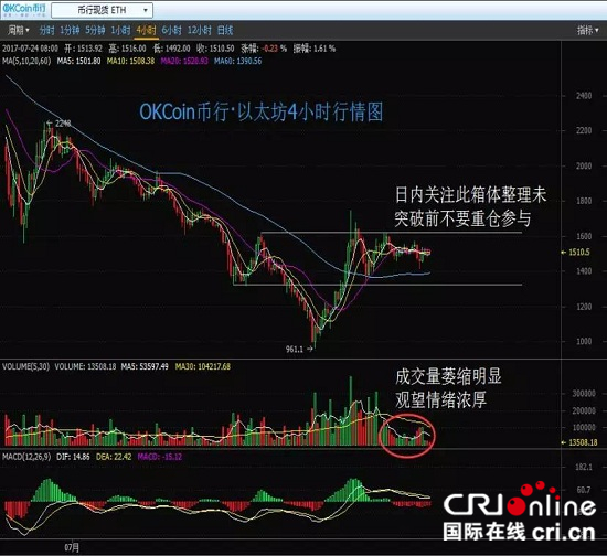 以太坊开发者达成共识，停止频繁分叉，加速推进路线图