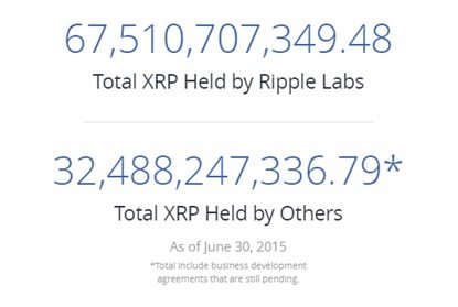 瑞波XRP账本的中断与恢复，稳健应对挑战，展现技术韧性