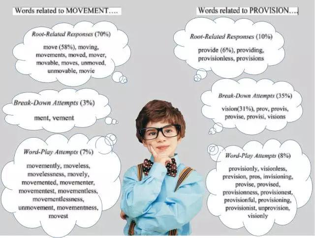 Movement Labs暂停联合创始人职务以重塑信任与未来发展，MOVE代币动荡成关键转折点
