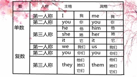 Vitalik Buterin提议，RISC-V替代EVM语言，引领区块链技术新潮流