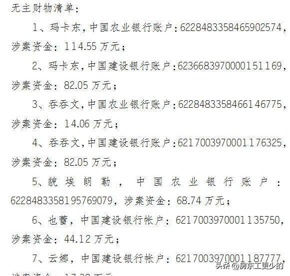 中国出售没收加密货币以充实国库，应对经济放缓挑战