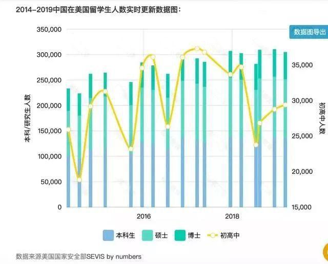 特朗普与Bukele的焦点，贸易与移民问题下的比特币地位变迁