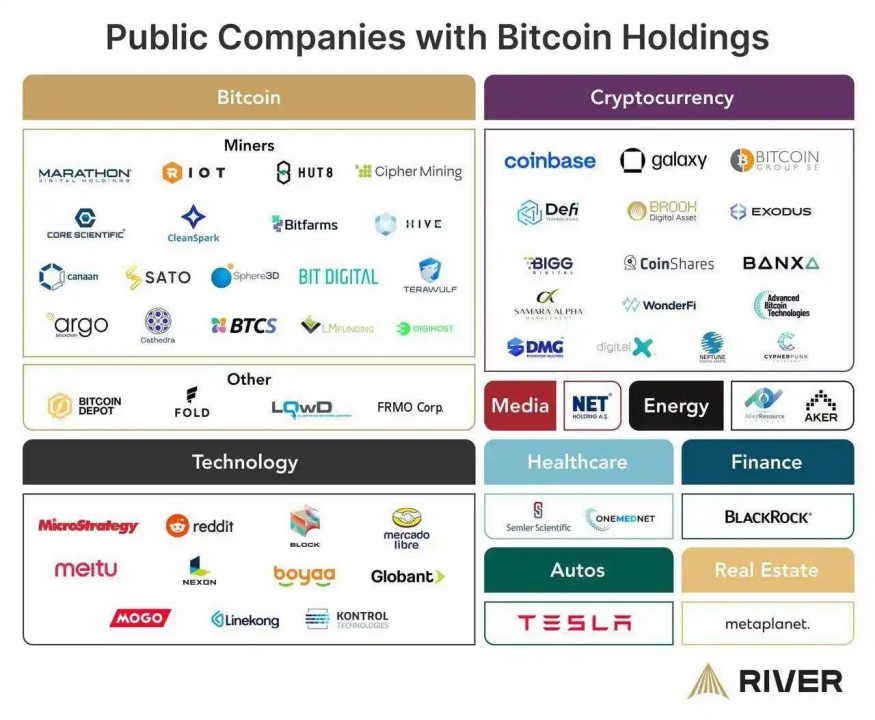 贸易战背景下政府拥抱Web3的必然趋势，以Truebit为引领