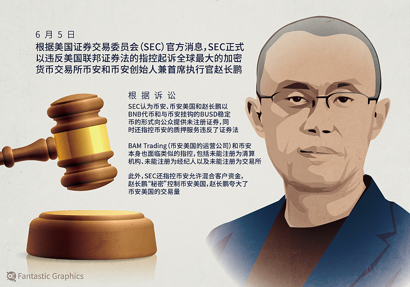 佛蒙特州效仿SEC，放弃针对Coinbase的质押诉讼，探索金融科技的未来之路