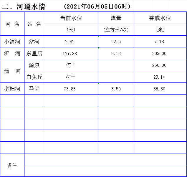 Securitize引领创新步伐，通过RedStone价格信息将BUIDL代币化基金引入DeFi领域