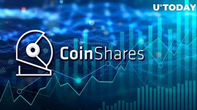 加密货币ETPs连续第四周出现资金外流，据CoinShares数据，总计达8.76亿美元