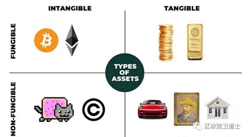 DappRadar揭示，非同质化代币（NFTs）经历自2020年以来表现最差的一年