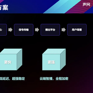 直播风波后，Pump.fun每周收入骤降66%，挑战与机遇并存